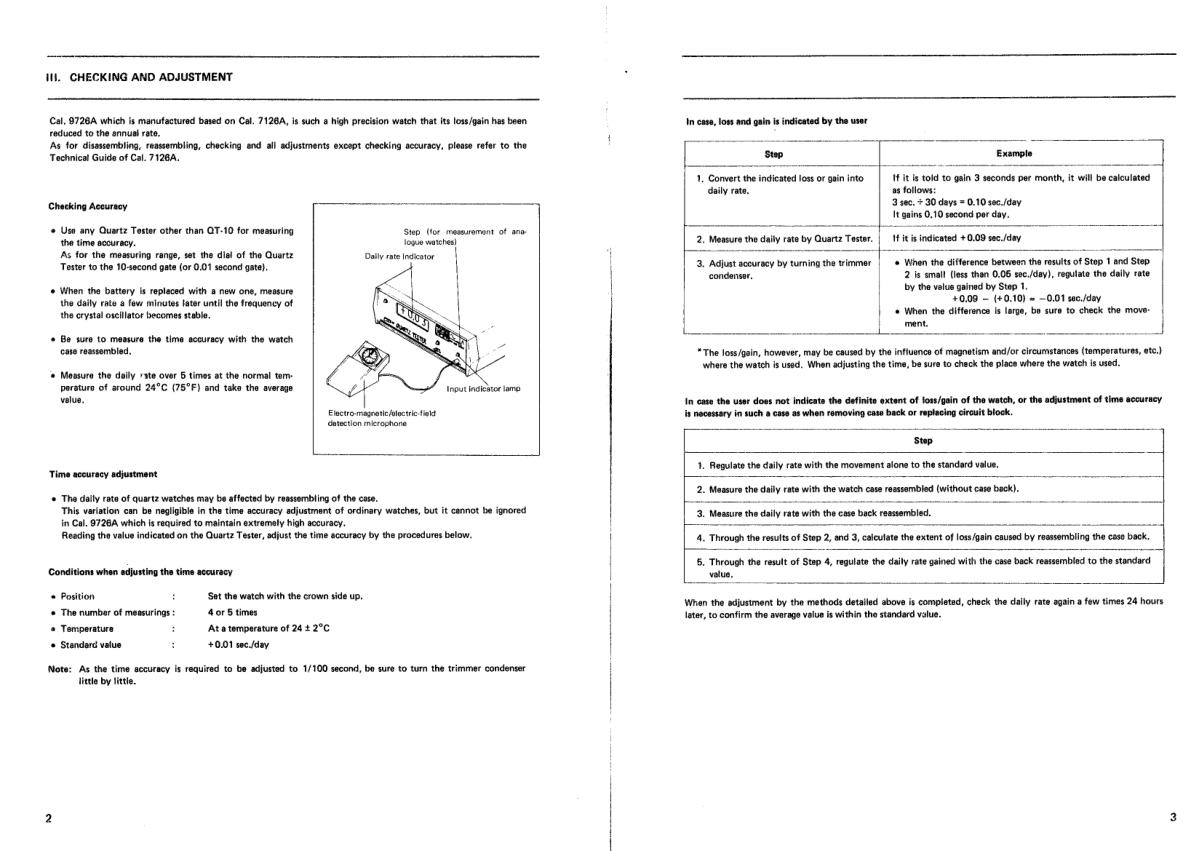 watch movement technical information