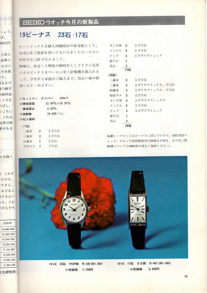 Seiko Sales