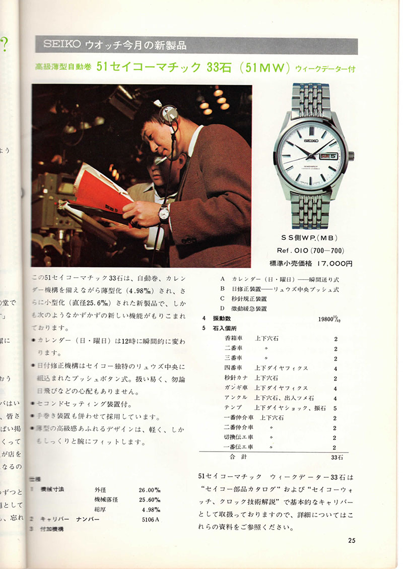 Seiko Sales